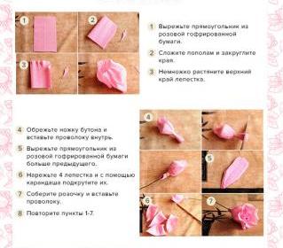Обучаем ребенка творчеству
